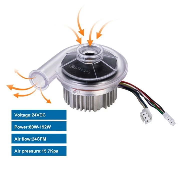 Dc Brushless Fan 24v For Medical Field